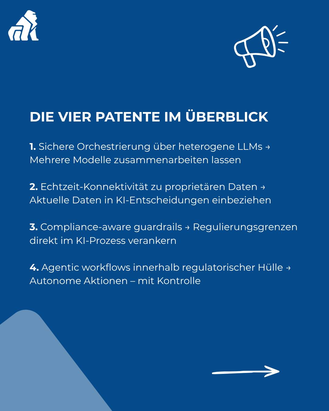 Vier Patente. Ein Signal. – Bild 2